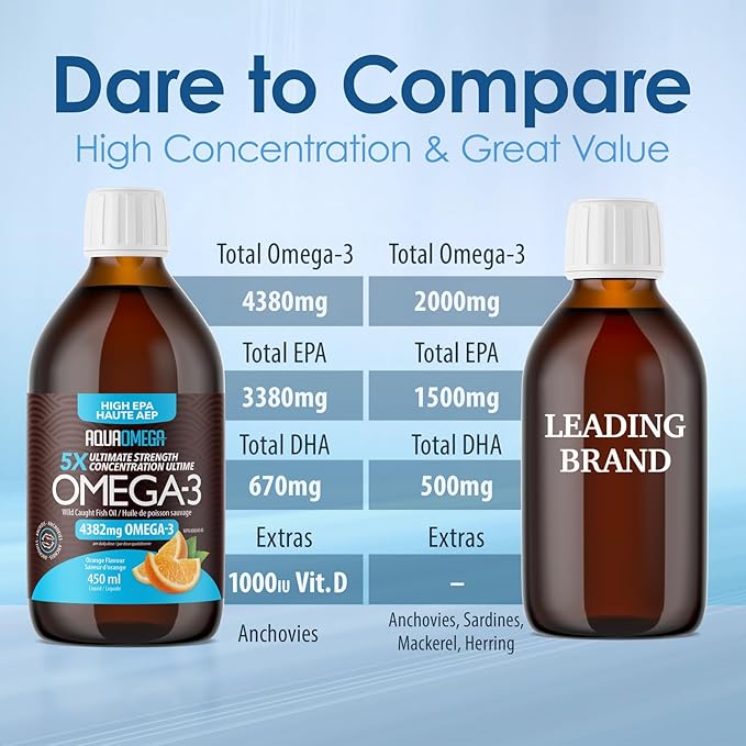 AQUAOMEGA omega-3 450 ml Fish Oil High EPA