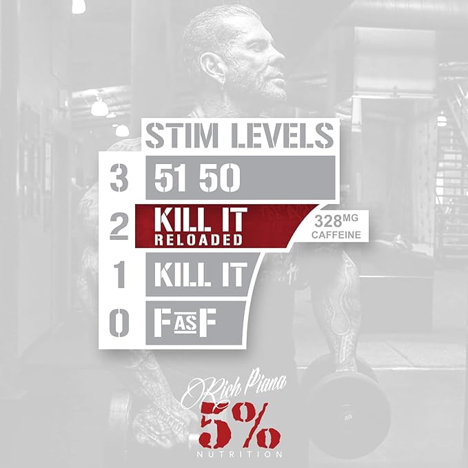 5% Rich Piana Kill It Reloaded Pre