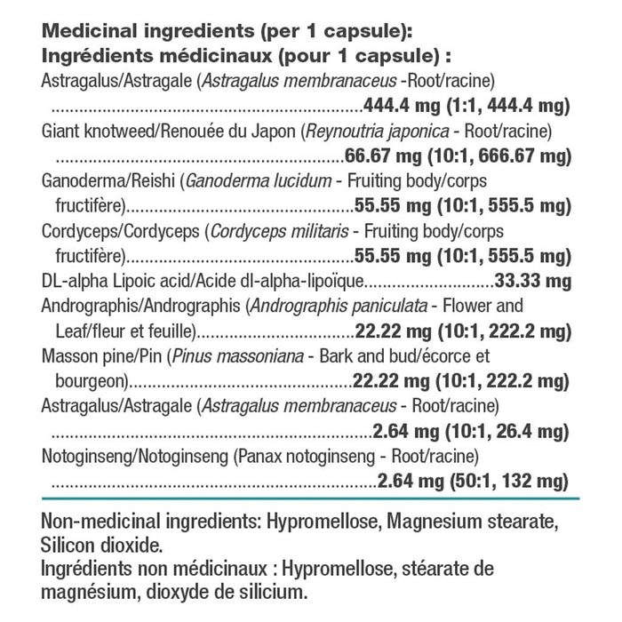 KidneyHD - 30 Servings